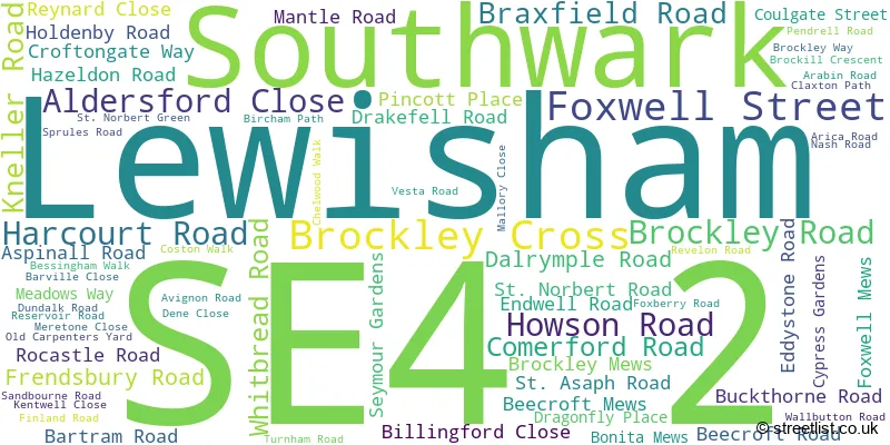 A word cloud for the SE4 2 postcode